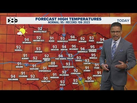 DFW Weather: Hot, humid weather with a slight chance of pop-up storms