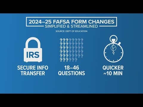Changes coming to FAFSA application process