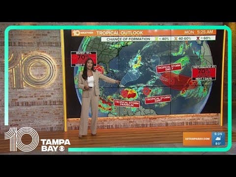 Tracking the Tropics: NHC monitoring 3 tropical storms in the Atlantic, 2 additional disturbances