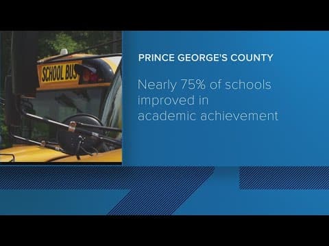 Prince George's schools declare progress on Maryland state 'Report Card'