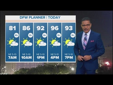 DFW weather quick hit: Slight heat relief Friday