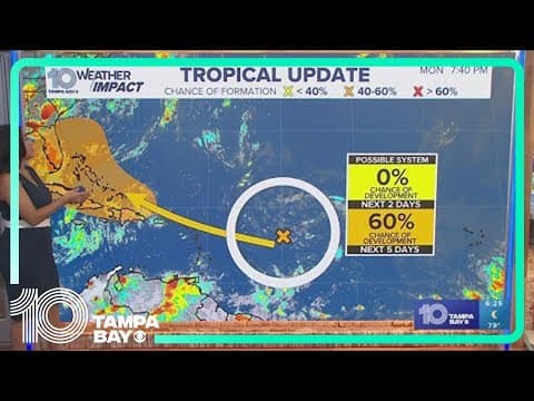 Tracking the Tropics: Disturbance has a 60% chance of development