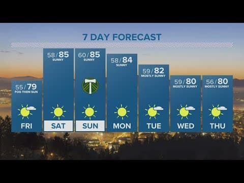 KGW Forecast: Evening, Thursday, Sept. 29, 2022