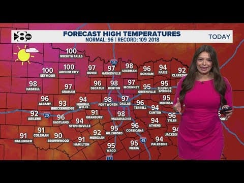 DFW weather: Are the 100-degree days closing in on North Texas?