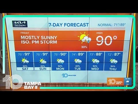 10 Weather: Friday morning forecast; May 19, 2023