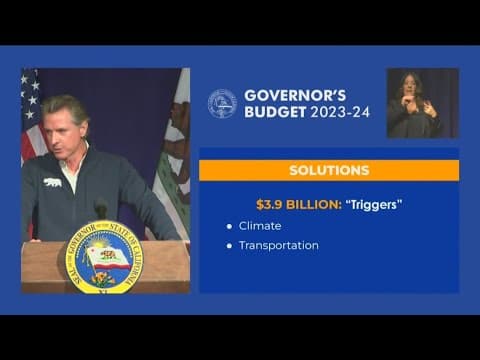 California budget: More for homelessness, less for climate