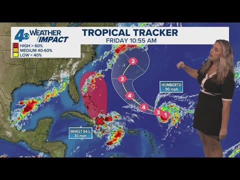 New Orleans Weather: Sunny, less humid, and beautiful weekend