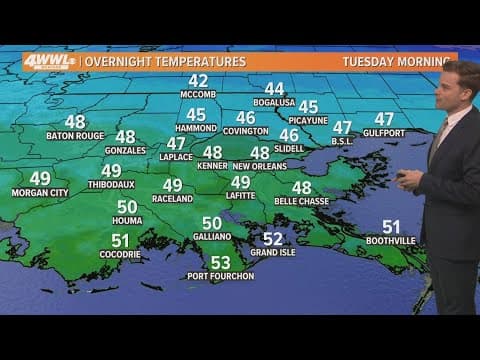 New Orleans Weather: Warmer week with a few rounds of rain