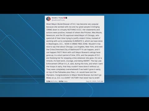 Trump praises Mayor Muriel Bowser on social media over DC crime