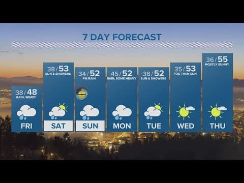KGW Forecast: 5 p.m., Thursday, March 9, 2023
