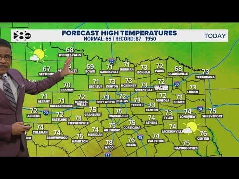 DFW Weather: Rain chances dry out as a cool front moves in to North Texas