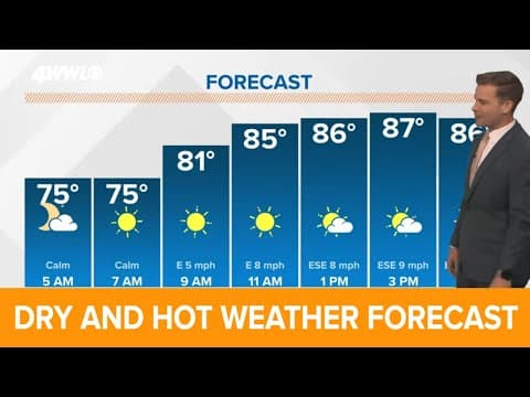 New Orleans Weather: Hot and dry weather for the week