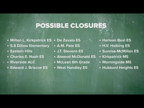 Fort Worth ISD to vote on plan to close or consolidate 18 campuses