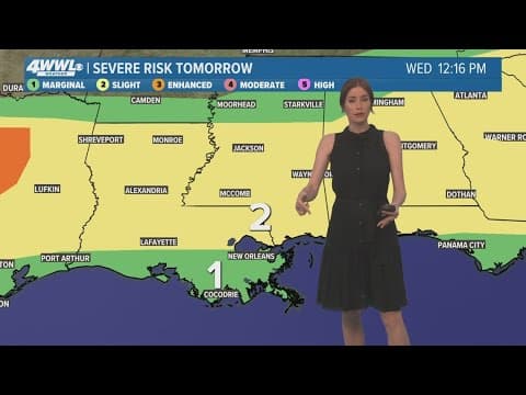 New Orleans Weather: Hot and humid week, cooling down this weekend