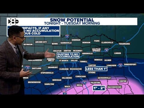 DFW Weather: Snow is coming to Texas early this week -- but will Dallas-Fort Worth be spared?