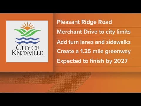 City Council approves housing federal funds