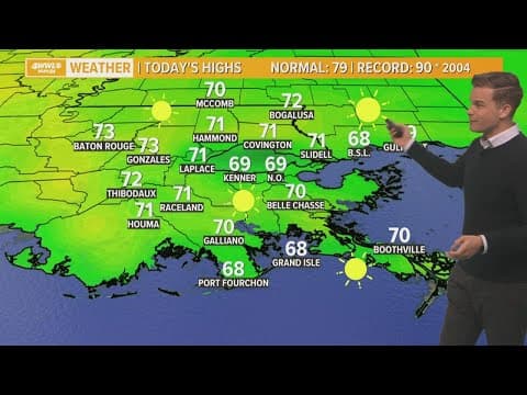 Warm up begins, but staying nice