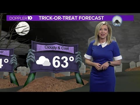 Trick-or-Treat forecast for central Ohio | Oct. 28, 2022