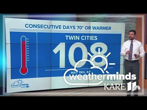 WeatherMinds: Consecutive warm days