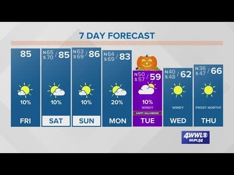 New Orleans Weather: Cold front coming for Halloween