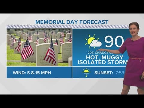 New Orleans 10pm Weather: Hot Memorial Day, chance for few storms