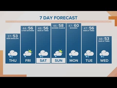 KGW Forecast: Noon, Thursday, November 9, 2023