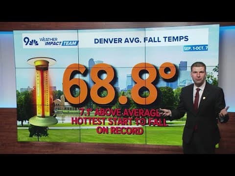 One of the warmest starts of fall for Denver