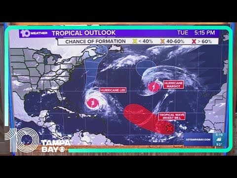 Tracking the Tropics: Florida's East Coast to see dangerous surf, rip currents