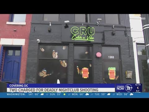 Former DC 'Violence Interrupter' arrested in connection to shooting death of former Morgan State bas