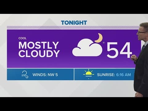 Monday evening weather forecast for Columbus, Ohio | May 15, 2023