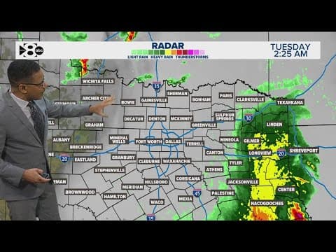 DFW Weather: Quick forecast check Tuesday morning