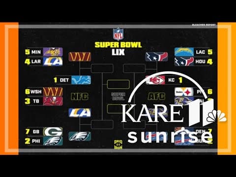 Vikings lose to Rams in Wild Card Round