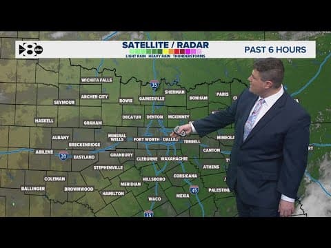 DFW Weather: Hot temperatures expected to persist in North Texas