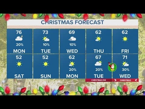 New Orleans Weather: Foggy mornings, strong cold front arrives by Thursday