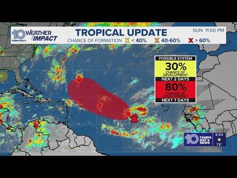 Tracking the Tropics: Forecasters watching new wave for potential development