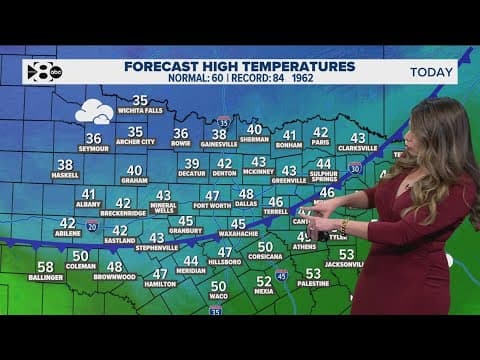 DFW Weather: Rain moves out, but freezing temperatures in forecast for North Texas