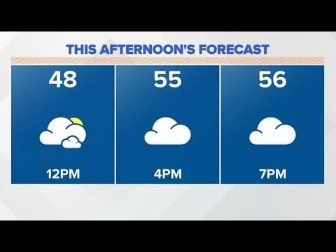 Thursday afternoon weather forecast for Columbus, Ohio | March 16, 2023
