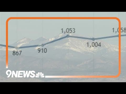 Suicide rate stabilizing in Colorado, study shows
