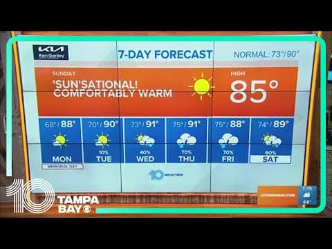 10 Weather: Tampa Bay area morning forecast | May 28, 2023