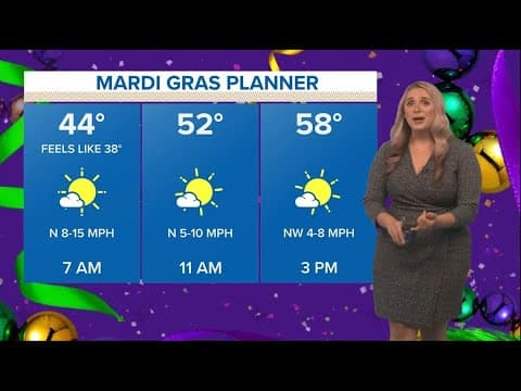 Mardi Gras Weather: Sunny and cool Mardi Gras, warmer midweek