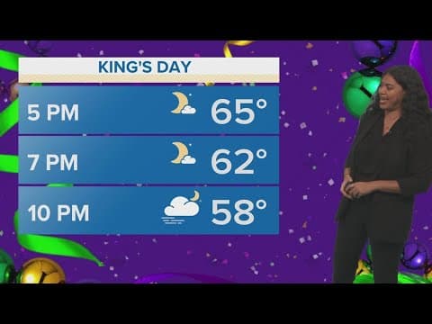 Humidity returns this weekend