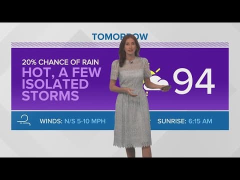 Hot with a few storms around this week