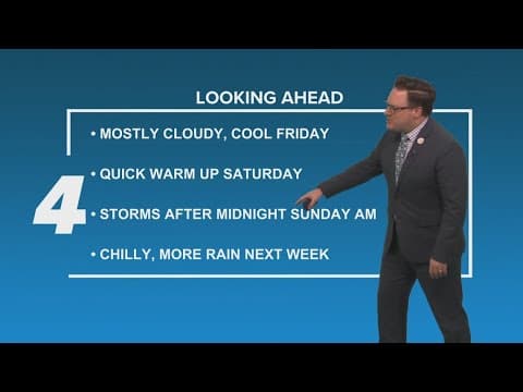 New Orleans Weather: Cool Friday, warm Saturday before storms arrive early Sunday