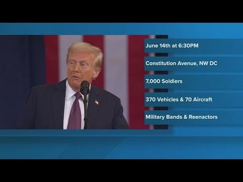 What to expect at the Army's 250th anniversary parade along Constitution Avenue