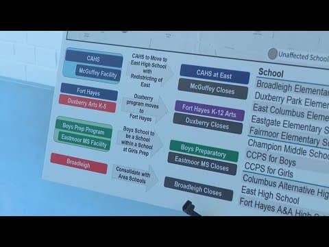 Columbus City Schools parents continue to ask questions ahead of looming school closures