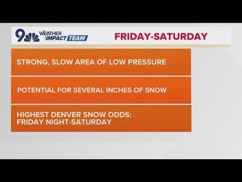 Extended Forecast | Warmer and drier Monday before turbulent weather week