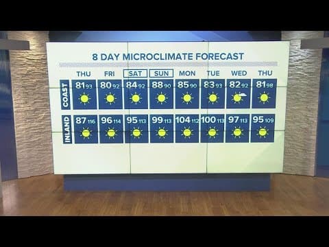 Sweltering conditions continue across San Diego County Wednesday