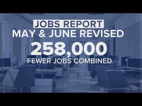 What does the stock market's recent volatility mean for your money?