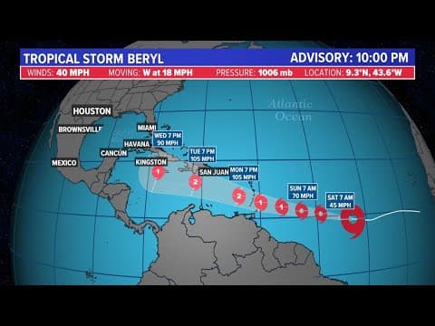 Tracking Tropical Storm Beryl: Storm in Atlantic expected to strengthen