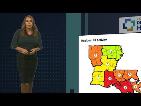 The Breakdown: Louisiana under the weather as colds, flu, & RSV rise